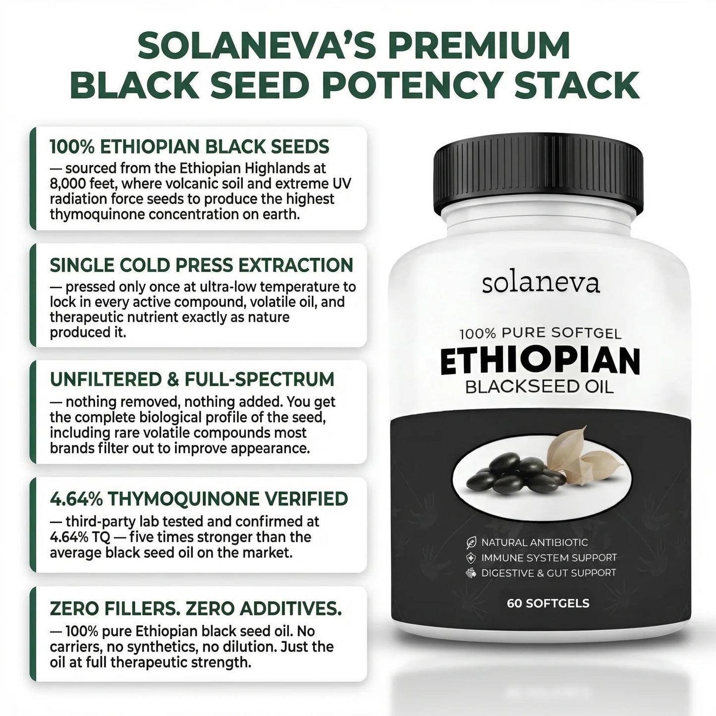 Ethiopian Black Seed Oil Softgels